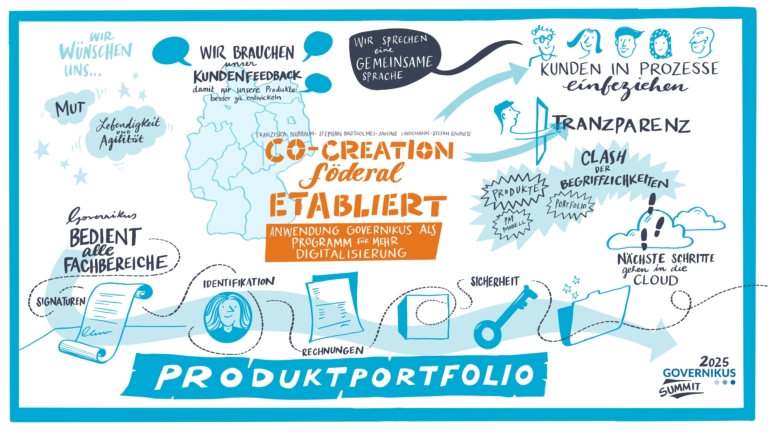 Co-Creation