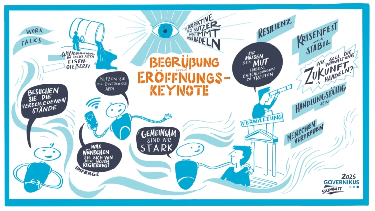 Eröffnungskeynote