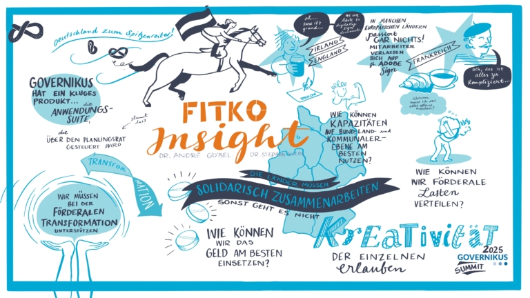 FITKO Insight