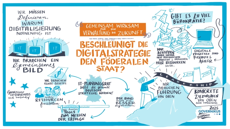 Gemeinsam für die Zukunft