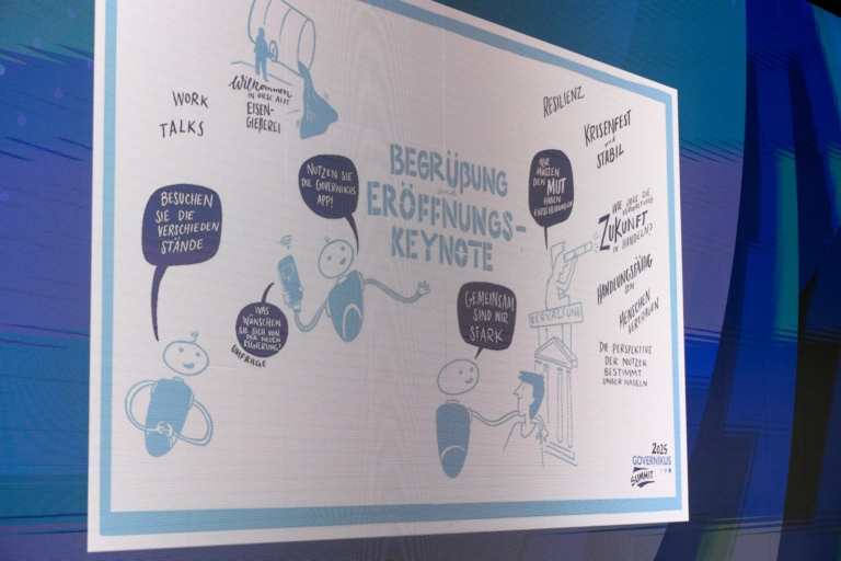 Scribble zur Eröffnungskeynote
